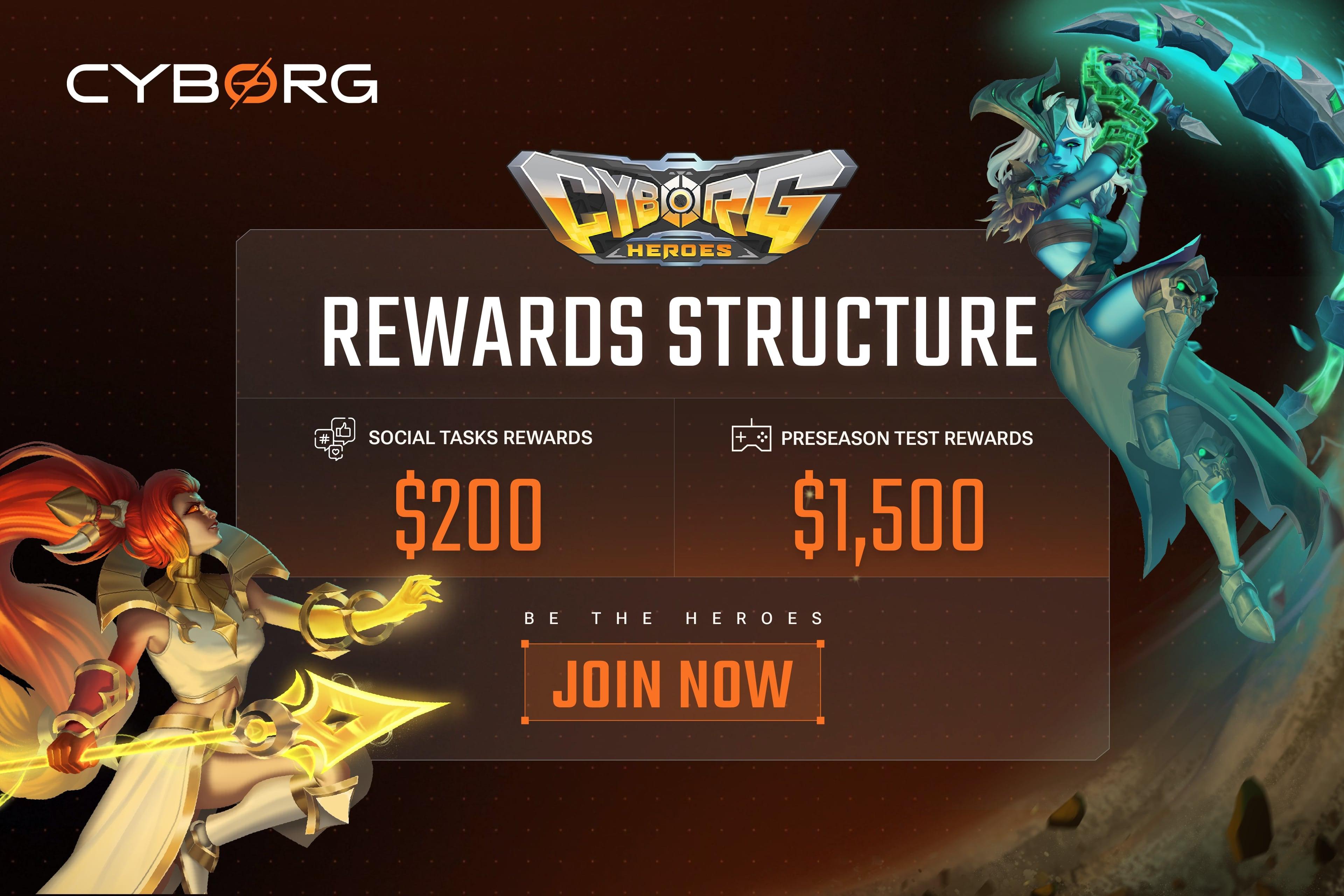 Join “Cyborg Heroes” Pre-Season Test Campaign And Earn $1,700 In Rewards